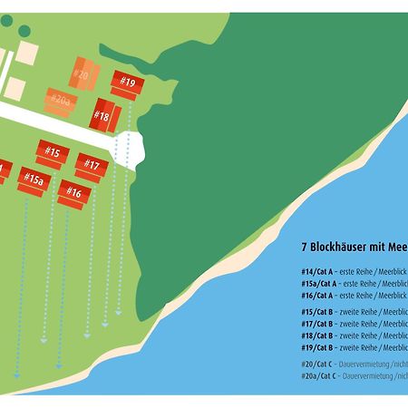 Blockhausferien Ruegen - Meerblick ザスニッツ エクステリア 写真